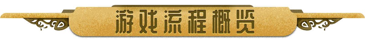 gameplay标题.png