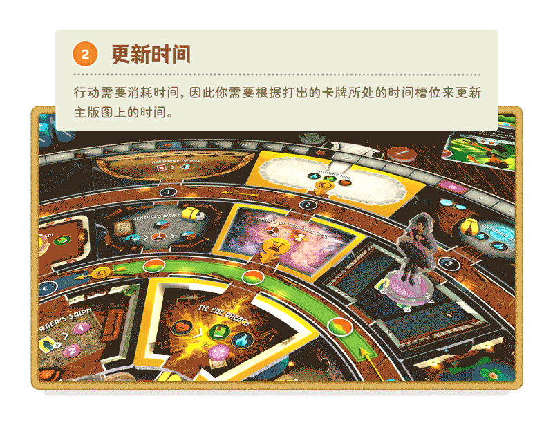 step-2.gif
